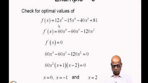 Optimization: Functions of multiple variables