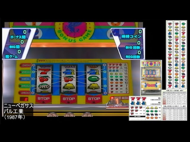 1.5号機！昭和の名機！ 吸い込み方式採用 パチスロ：ニューペガサス