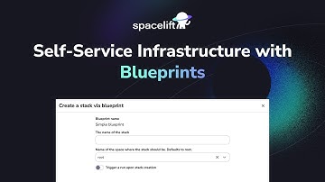 Self-Service infrastructure with Blueprints
