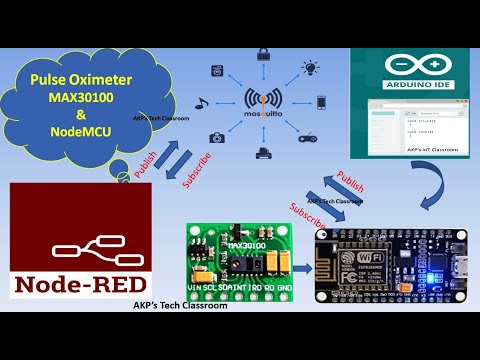Heart Rate & SpO2 Monitoring in NodeRED Dashboard using NodeMCU(ESP8266 ...