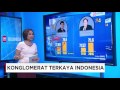 Konglomerat Terkaya Indonesia