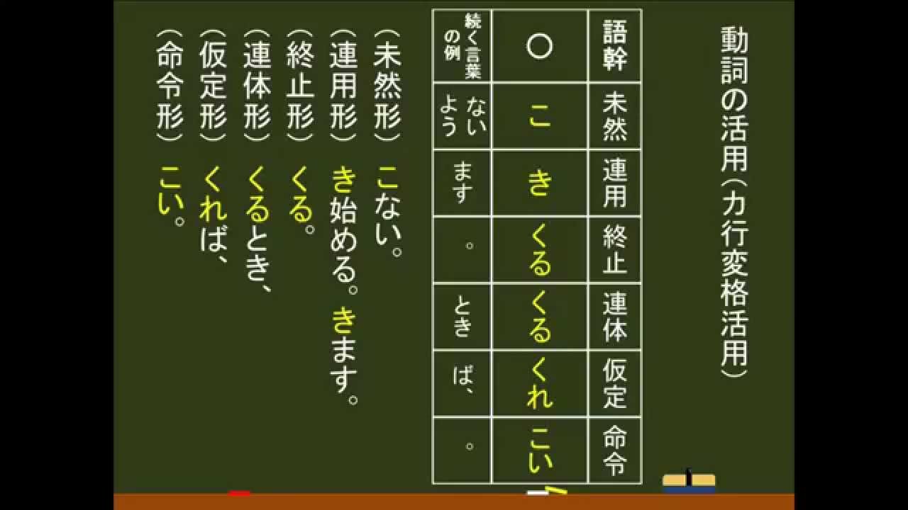 国語 文法 動詞 カ行変格活用 カ変 オンライン無料塾 ターンナップ Youtube