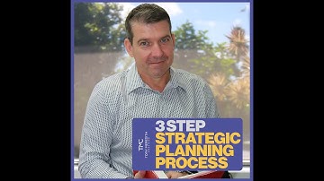 3 Steps Strategic Planning