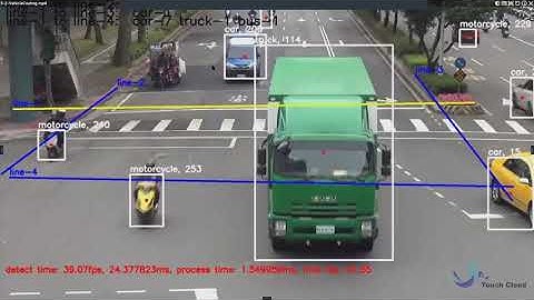Nx Solutions Webinar with Chiyu