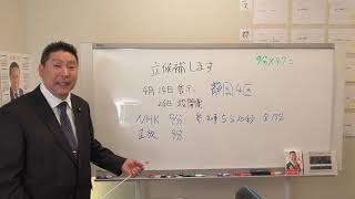 立花孝志衆議院選挙に【出馬】その狙いと明日からのホリエモン万博のお誘い