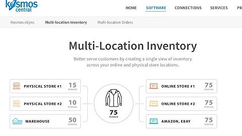 BigCommerce Multi Location Inventory and LightSpeed Retail