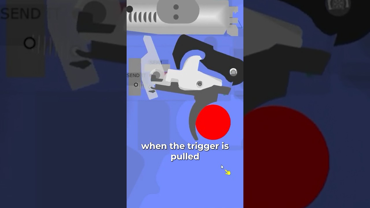 Mira What is a Binary Trigger en YouTube Mira What is a Binary Trigger en YouTube