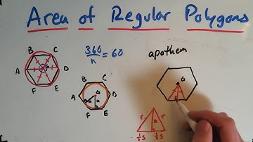 Honors Geometry Area of Regular Polygons