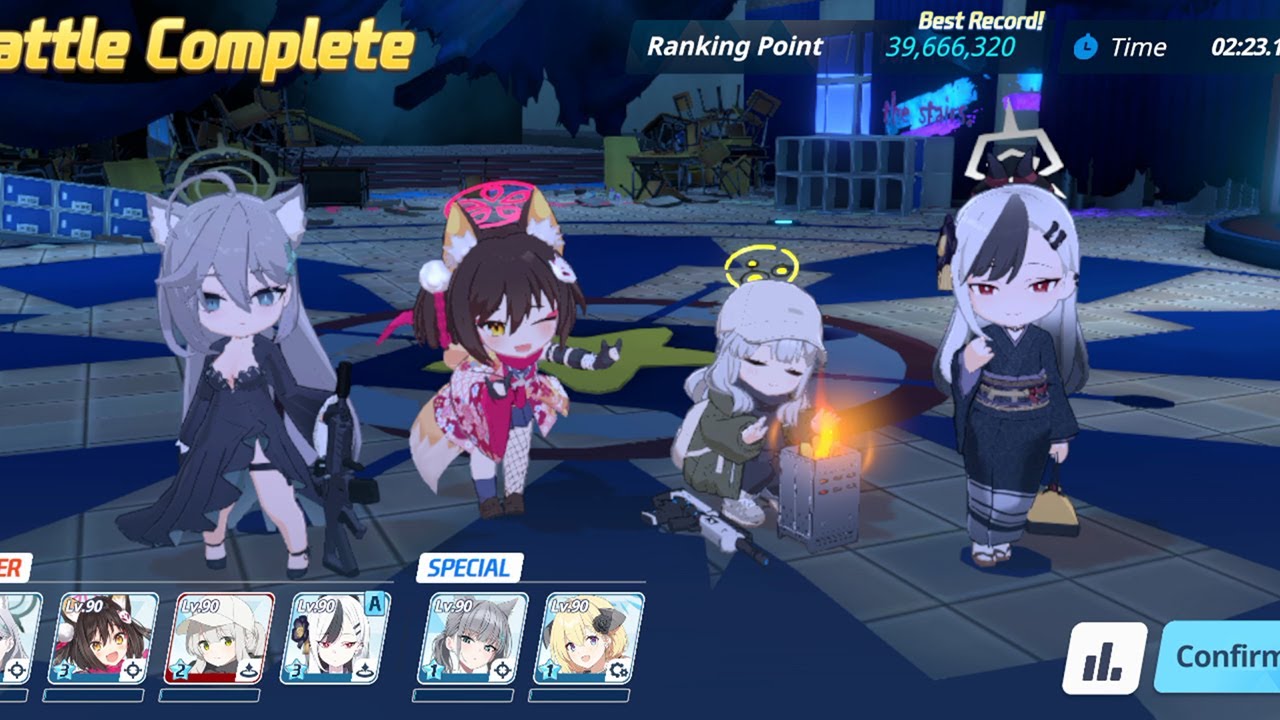 [Blue Archive] ShiroKuro Total Assault Indoor Torment mode | 39,666k pts