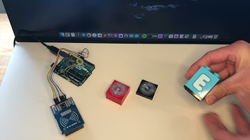 OpenNFCSense: Open-Source Library for NFCSense