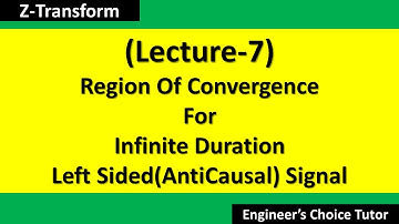 ROC For Infinite Duration Left Sided(Anticausal) Signal