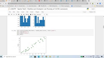 Data Science -Task1 of The sparks Foundation