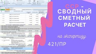 Сводный сметный расчет (ССРСС) №421/пр на экспертизу. ПРИМЕР 2022.