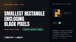 LeetCode #302: Smallest Rectangle Enclosing Black Pixels, Binary Search on Projections