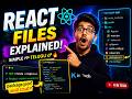 React Project Structure Explained in Telugu | package.json & Vite Explained