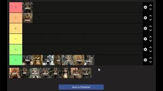 Ranking the Jarls in Skyrim Tierlist Maker