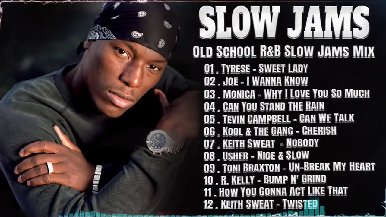 MIDNIGHT CONFESSIONS ~ Keith Sweat, Usher & Tyrese | Deep R&B Slow Jams to Set the Mood (AI Mix) 🍷