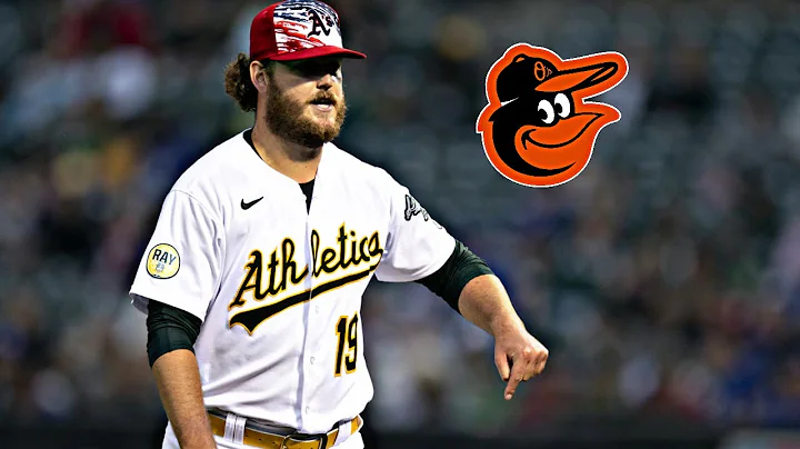 Cole Irvin Highlights - Welcome to the Orioles