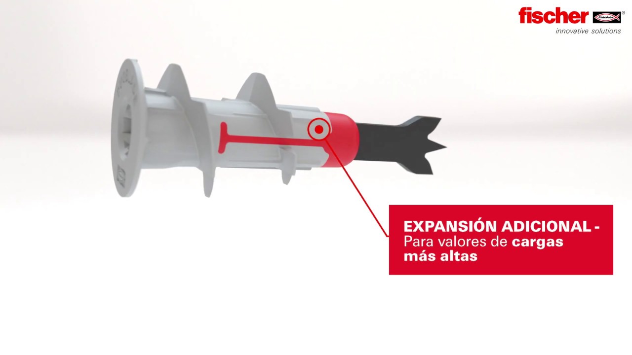 fischer - Tacos para yeso autoperforantes DuoBlade para colgar cuadros,  lámparas, Caja tacos pladur y yeso 25 uds : : Bricolaje y  herramientas