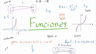 TODO lo que debes SABER de FUNCIONES