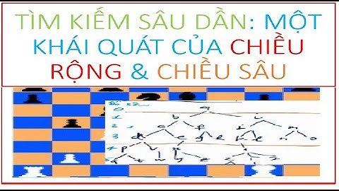 \AI 02/ Tìm kiếm SÂU DẦN - Sự lai tạo giữa tìm kiếm rộng và sâu | Trí tuệ nhân tạo | Teacher ANH FPT