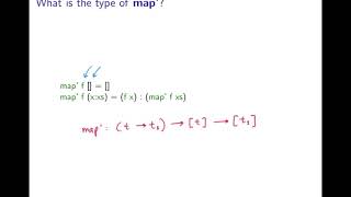 Programming Paradigms – Session 2 (Typed functional programming) – section 1
