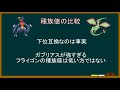 【ポケモン解説】よくわかる「砂漠の精霊」講座 Part2