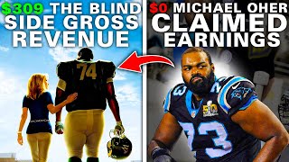 How Michael Oher Was Blindsided and SCAMMED!