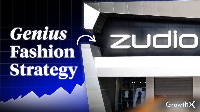 ZUDIO: How This Company Is KILLING Tata's Westside *SECRETS*, Mint  Explains
