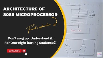 Architecture of 8086 || Memory Segmentation of 8086 || MPMC || ECE