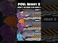 POV NIGHT 5 FNAF 1 VS 3 Fivenightsatfreddy Fivenightsatfreddyssecuritybreach Fnafmemes 