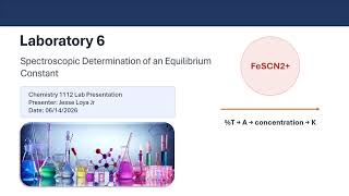 Lab 6 - Presentation by Jesse Loya Jr