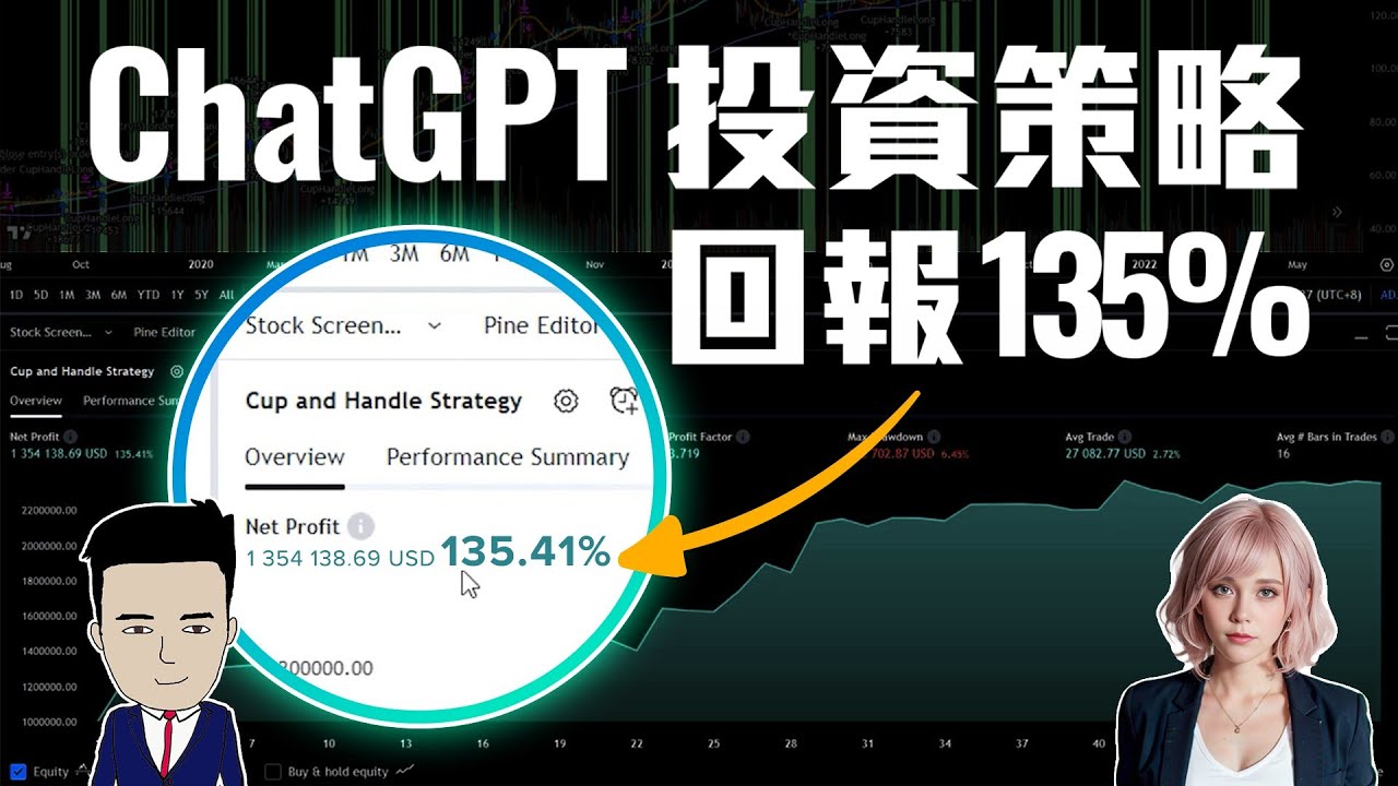 股票交易策略有哪些？日內交易、頭寸交易、波段交易及其他重要考慮因素｜ -