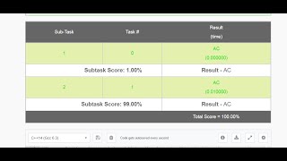 Coronavirus Spread 2 Codechef || Explanation and Algorithm || September Long Challenge 2020