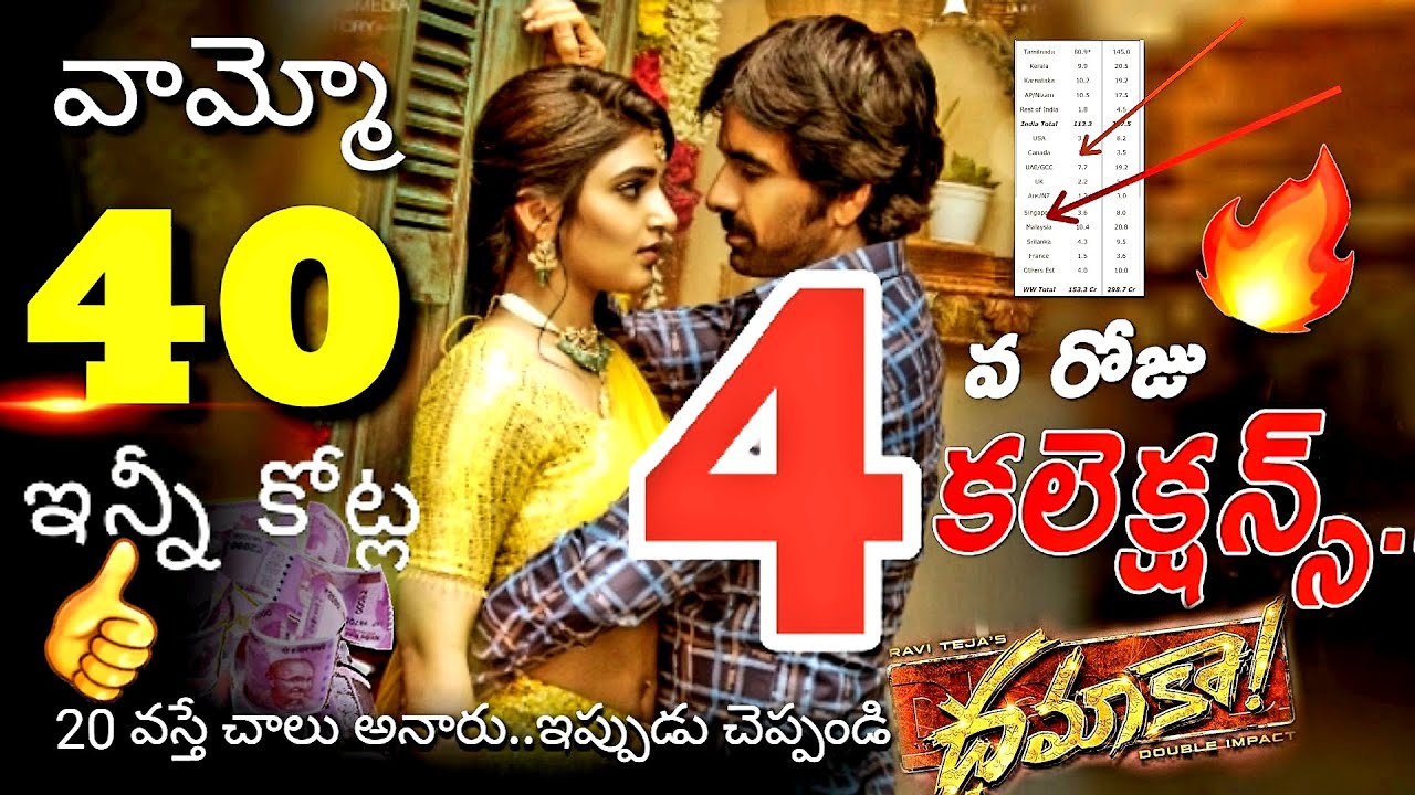 Dhamaka 4th Day Collections | RaviTeja | Sreeleela | Trinadha Rao | Dhamaka Box Office Collections |