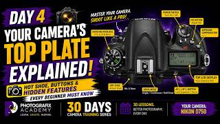 Your Camera's Top Plate Explained! 📸 Hot Shoe, Buttons & Hidden Features Every Beginner Must Know
