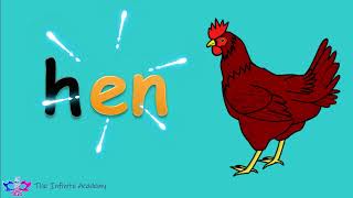 CVC en missing letters | Read aloud | Level 1| Finding the missing Letter | The Infinite Academy
