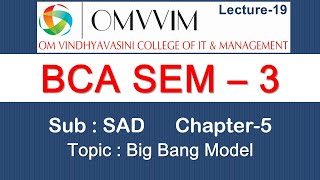 BCA sem-3 | SAD | Chapter-5 : SDLC Models | Bid Bang Model | Omvvim College Morbi
