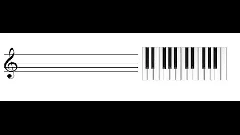 Bridget B Symphonic Orchestra Tryouts (Scales)