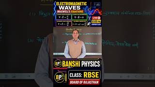 Maxwell’s Equations for Electromagnetic Waves | RBSE Physics Class 12 | BANSHI PHYSICS