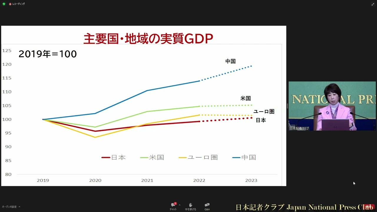「2023年経済見通し」(1) 白井さゆり・慶應義塾大学教授　2023.1.11