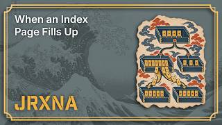 What Happens When a Database Index Page Is Full | Bridges | JRXNA