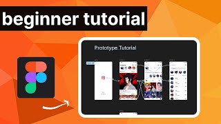 How to Create a Basic Prototype in Figma + Fix Frame Size Problems (Step-by-Step)