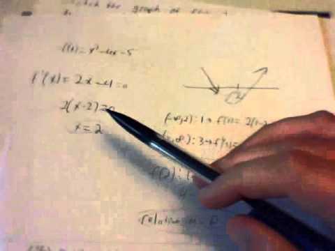 How To Use Calculus To Graph F X X 2 4x 5 Youtube