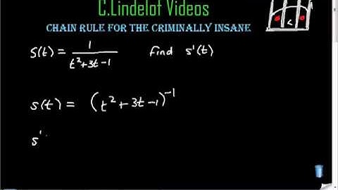 AP Calculus Chain Rule Negative Exponents #18