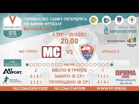 Видео к матчу МС-Групп - АПОЛЛО-2