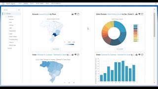 Point Sigma finds the data-driven insights your business needs