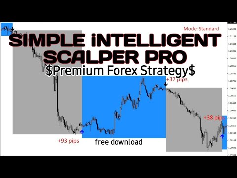 SIMPLE INTELLIGENT SCALPER PRO FOREX TRADING STRATEGY  #forex