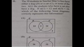 Question 11 of 60| January 2022 Multiple Choice| Sets Problem #5 | CSEC Mathematics