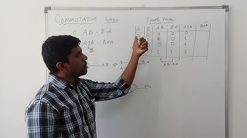 Commutative Law || Digital Electronics || Learn Thought || S Vijay Murugan